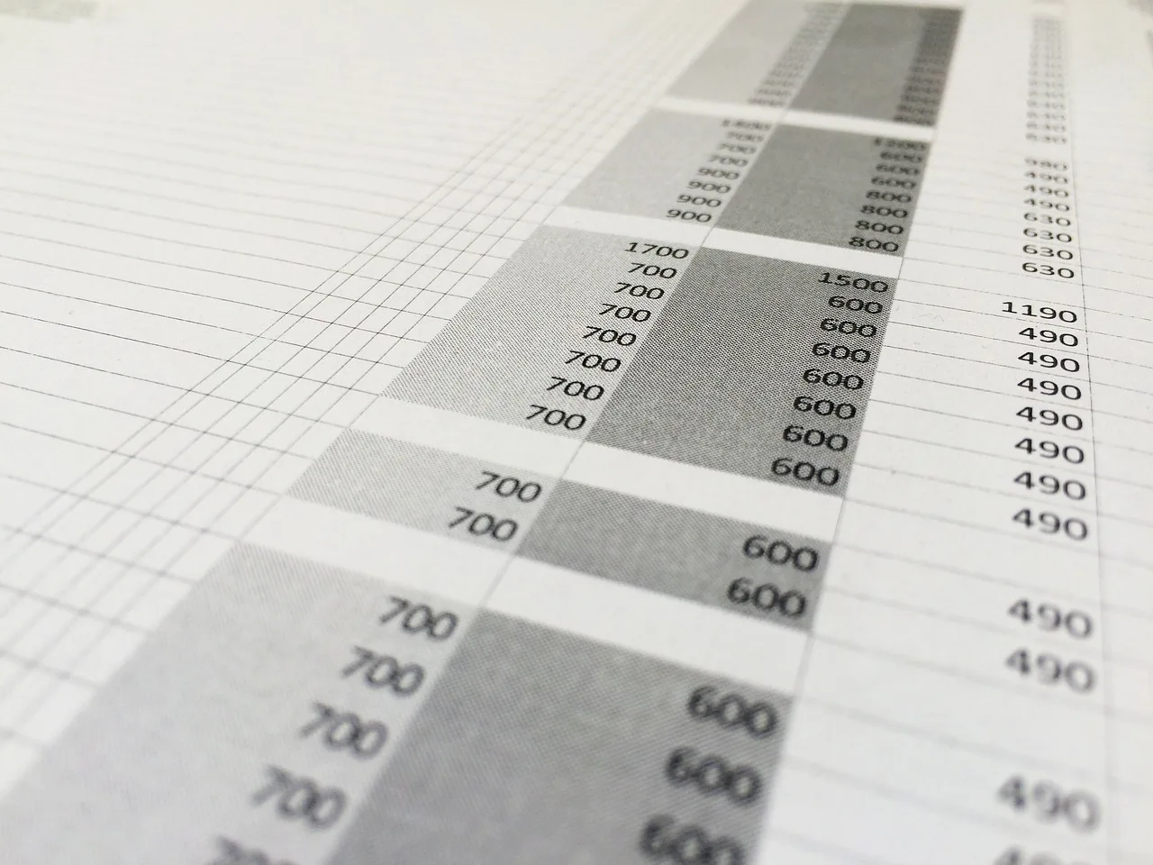 spreadsheet, number, numbers, excel, price list, row, column, spreadsheet, spreadsheet, spreadsheet, spreadsheet, spreadsheet, price list. Income benchmarks: why published figures fail, and the four comparisons inside your own records