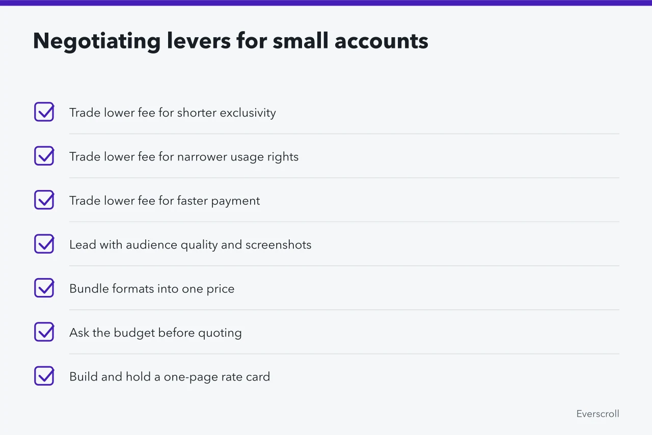 Checklist of negotiating tactics for small New York creator accounts (New York creator contracts and ad rates, a working overview)