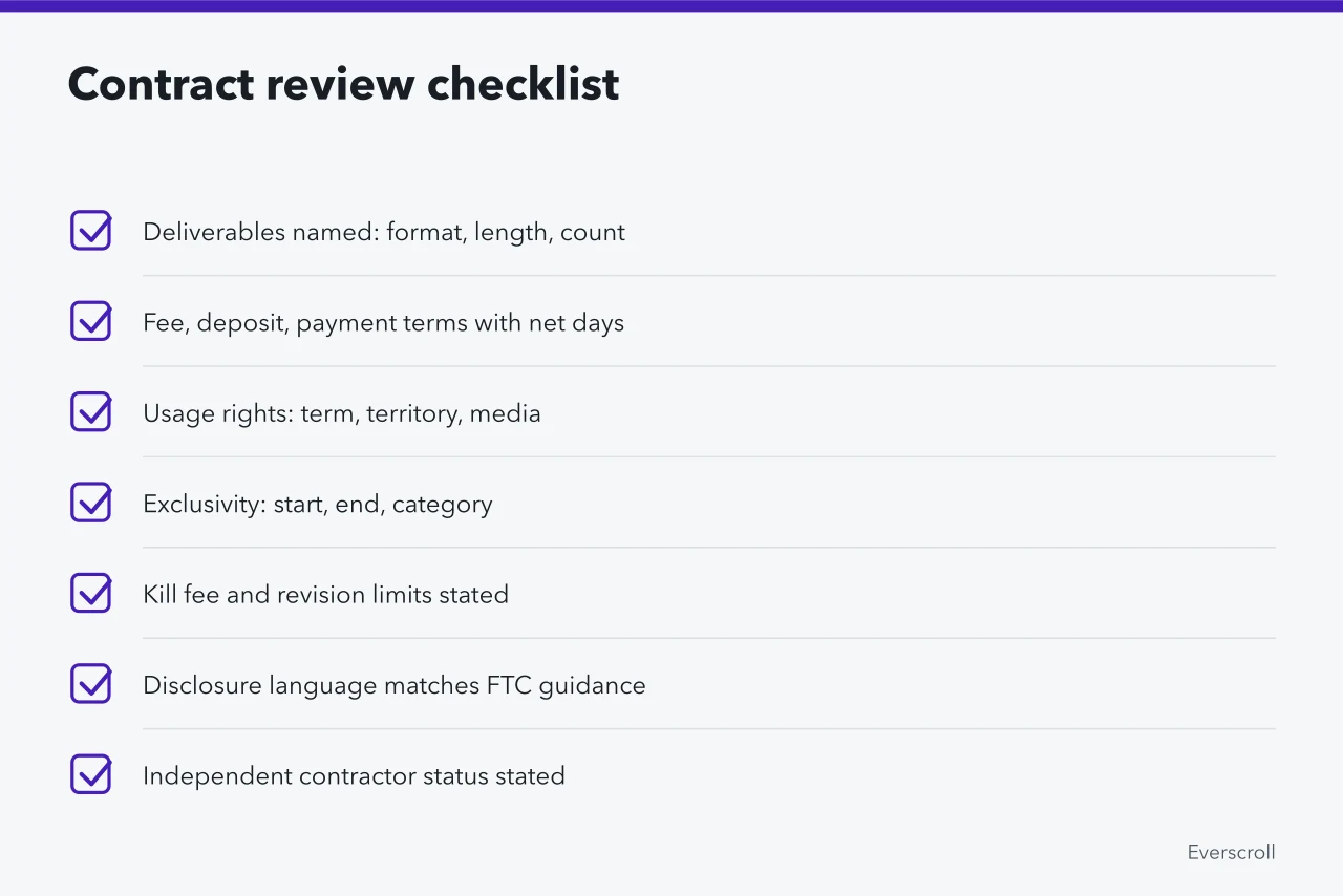 Eight-point contract review checklist before signing a New York brand deal (New York creator contracts and ad rates, a working overview)