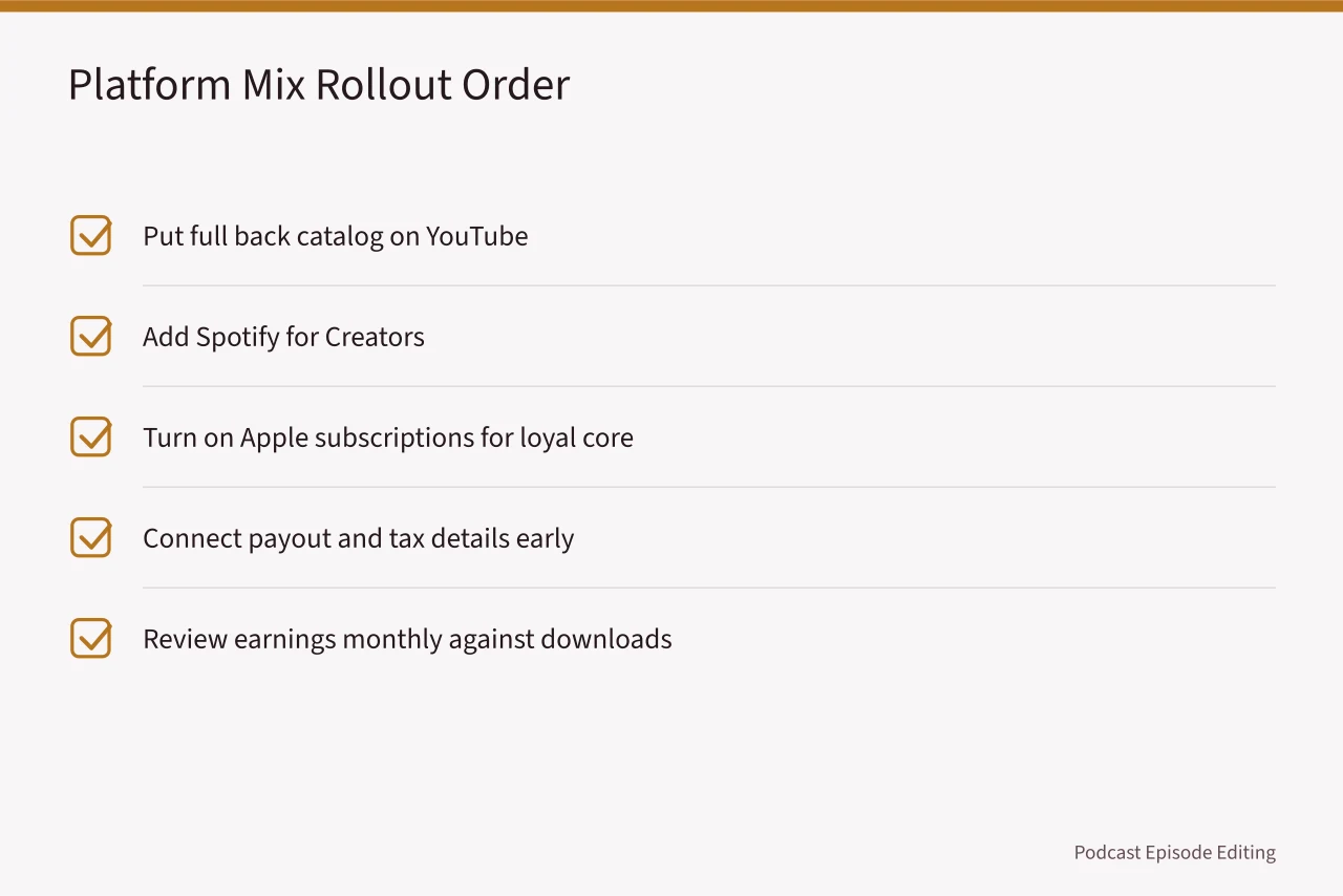 Checklist for rolling out podcast platform payout programs (Seattle platform payouts compared for Spotify, Apple, and YouTube)